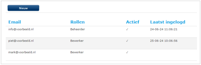 Stap 1. Gebruiker toevoegen