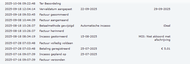 Voorbeeld van factuurgeschiedenis in Factua-software